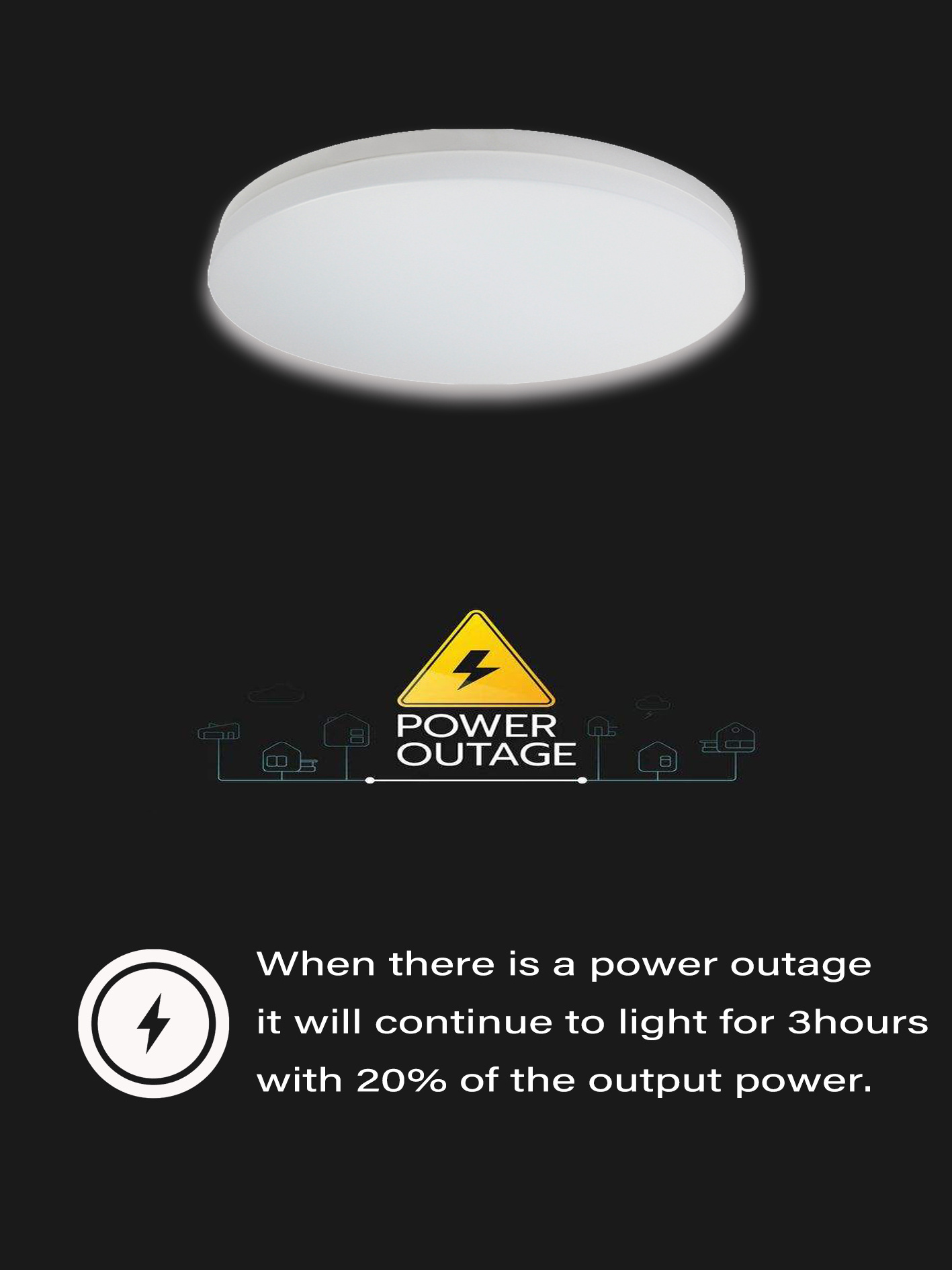 Microwave Emergency Dimmable Luz De Techo Home Lamp Motion Sensor Round Surface Mount Bathroom Decor Modern Led Ceiling Light