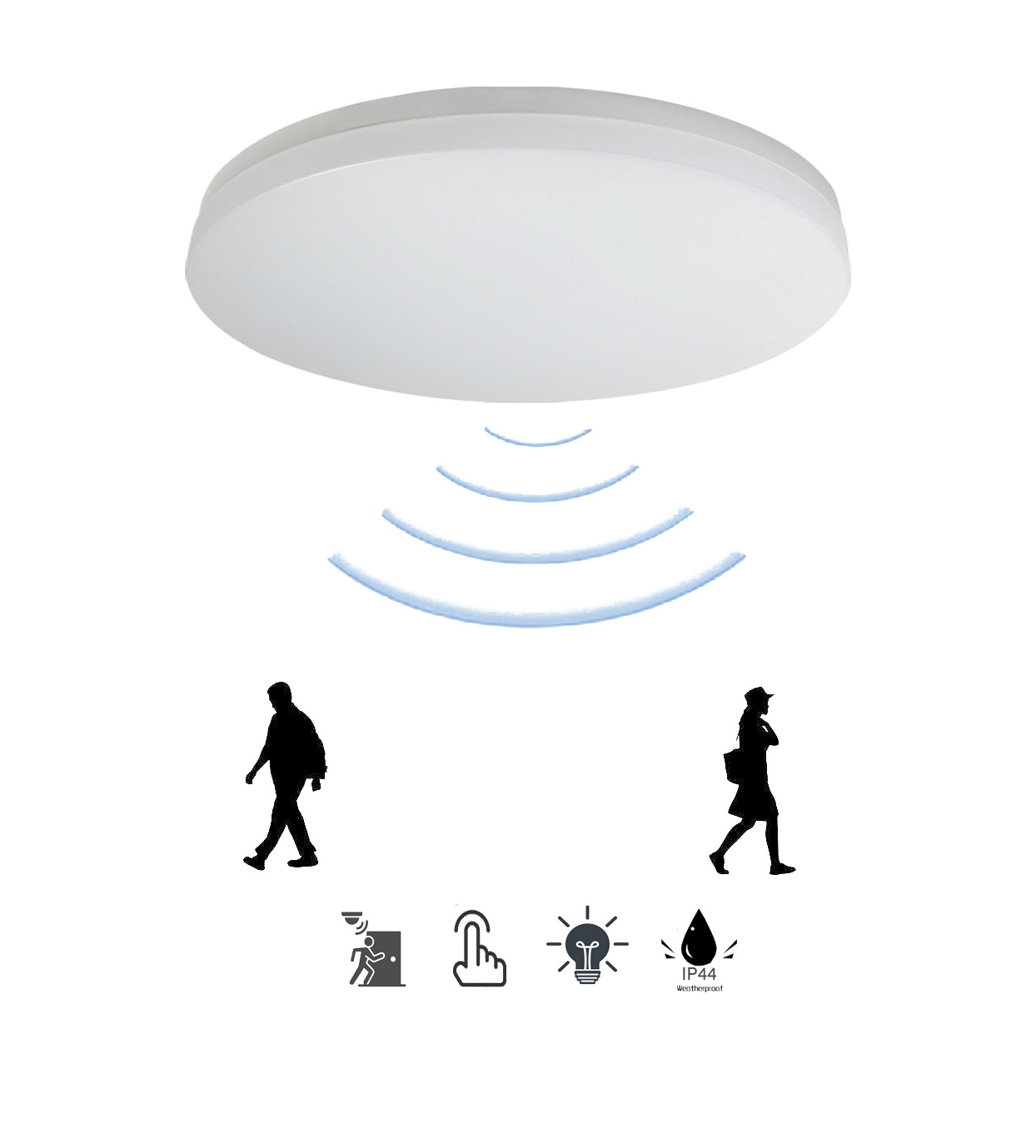 Microwave Emergency Dimmable Luz De Techo Home Lamp Motion Sensor Round Surface Mount Bathroom Decor Modern Led Ceiling Light