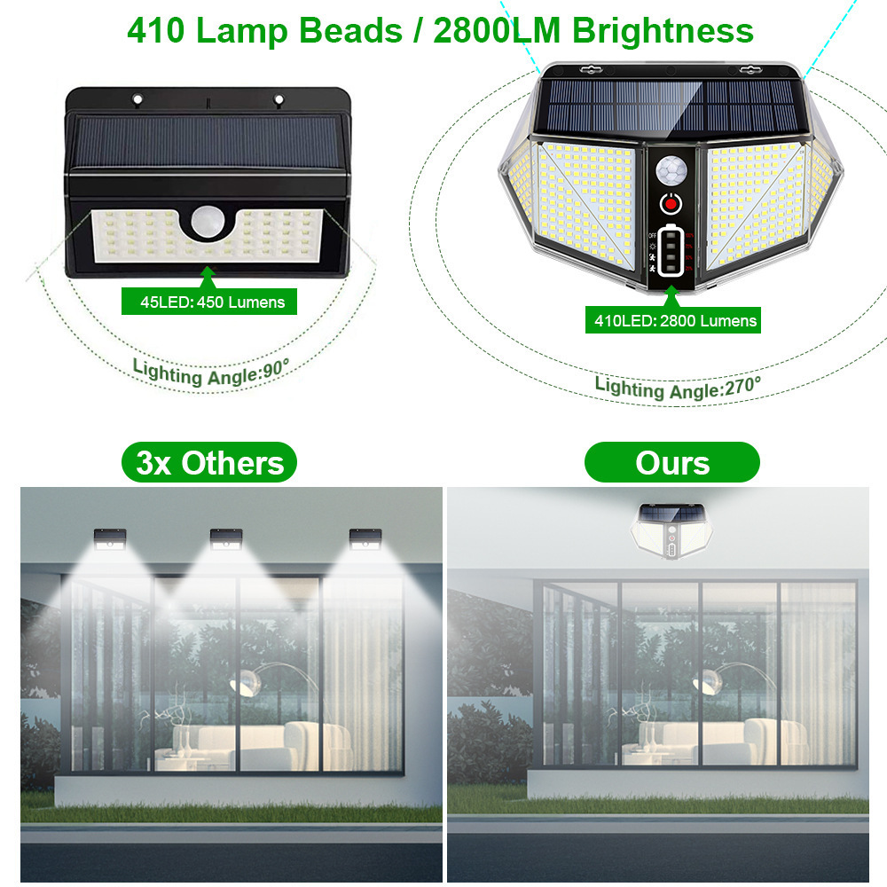 410 LED Solar Light PIR Motion Sensor Outdoor Solar Lamp IP65 Waterproof Wall Light Solar Sunlight Powered Garden street light