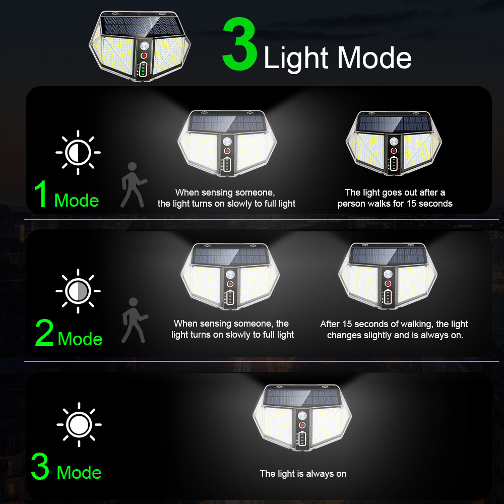 410 LED Solar Light PIR Motion Sensor Outdoor Solar Lamp IP65 Waterproof Wall Light Solar Sunlight Powered Garden street light