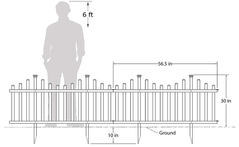 Hot selling UV proof, and easy to assemble gardening privacy wall round post horse pvc fencing/