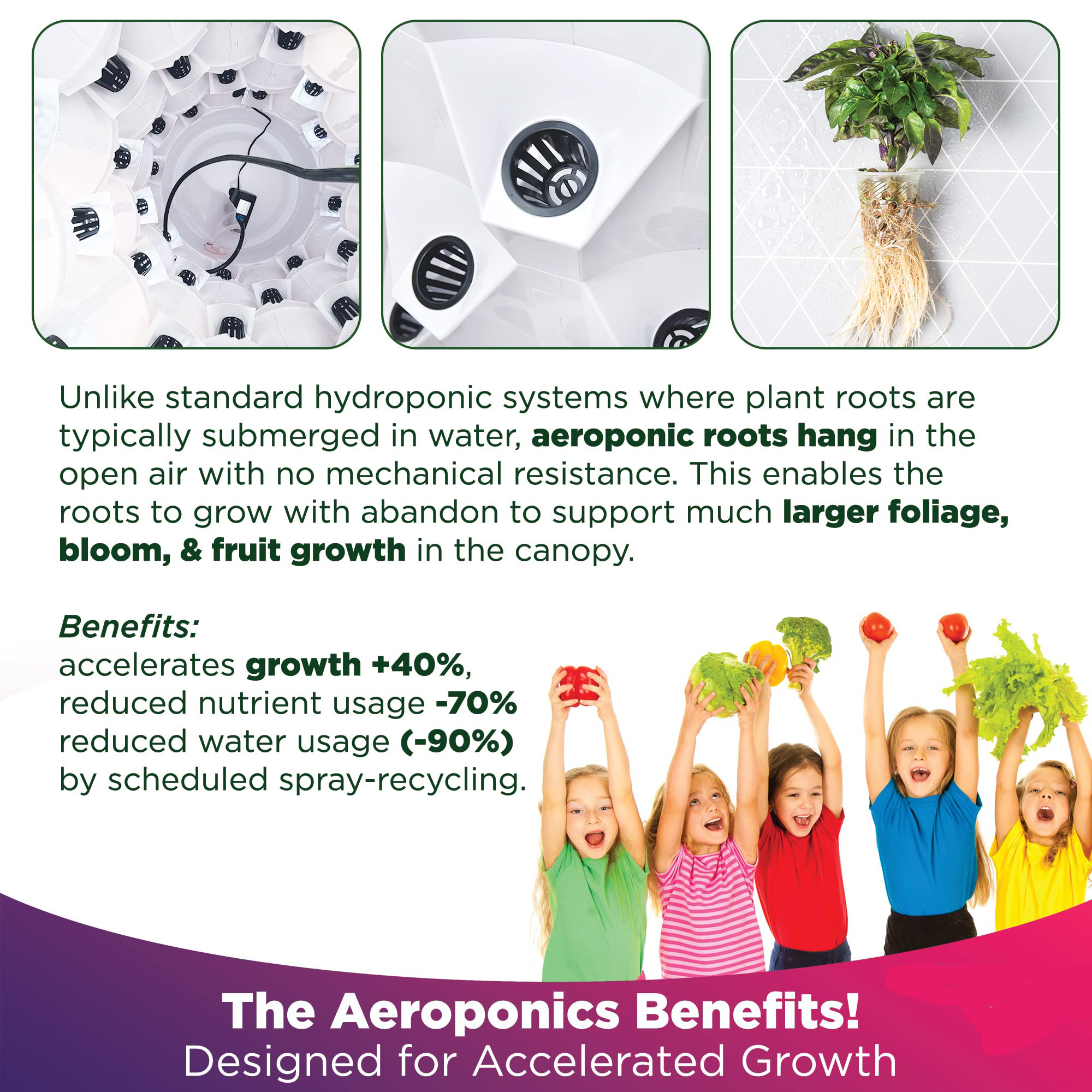 Herbs Fruits and Vegetables Garden Tower Aeroponics Growing Kit for Indoor & Outdoor Hydroponics Tower Aquaponics Grow System