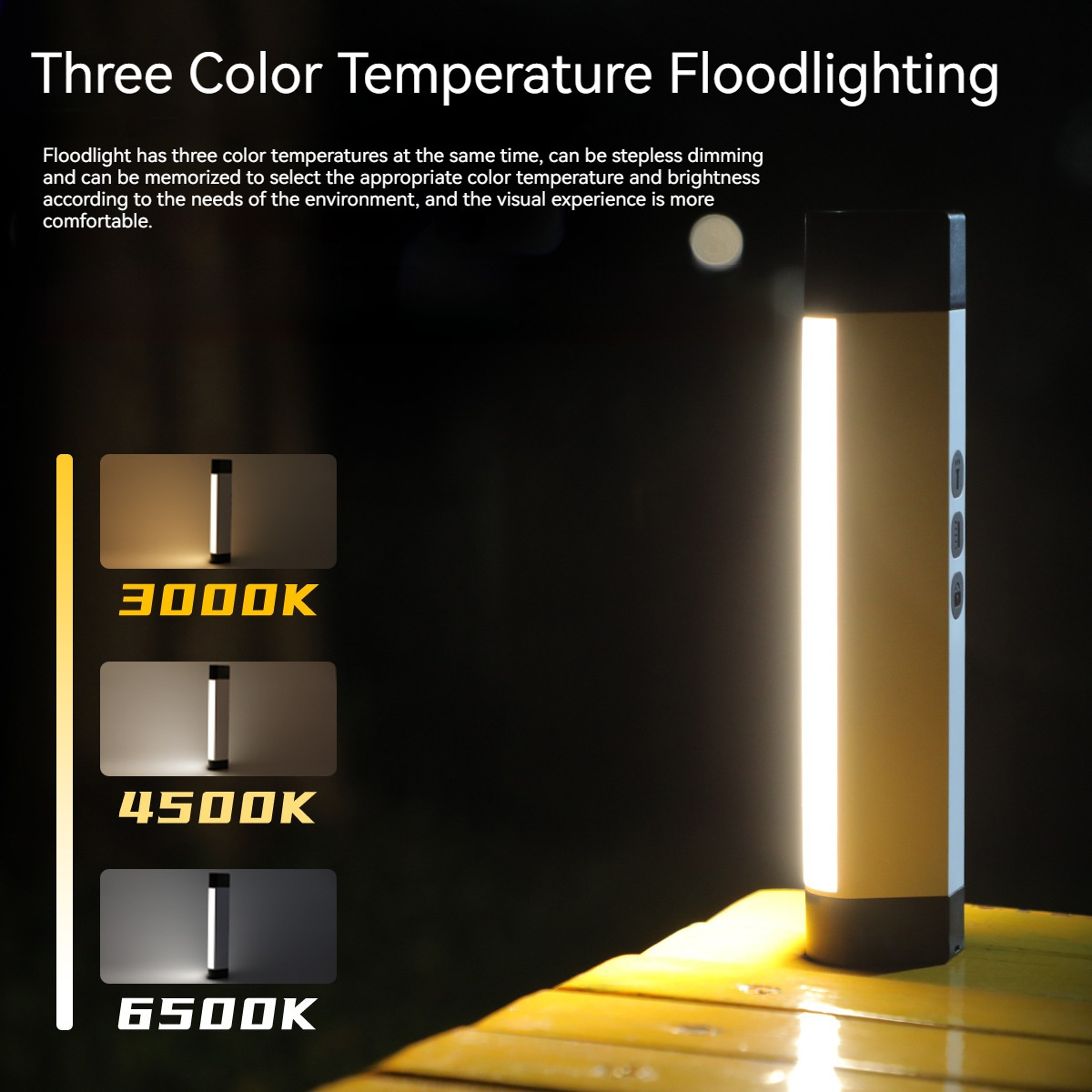 New Multifunctional Work Stick Tube Light Magnetic Strong Light Flood Control Explosion-Proof Super Bright Emergency LED Lights