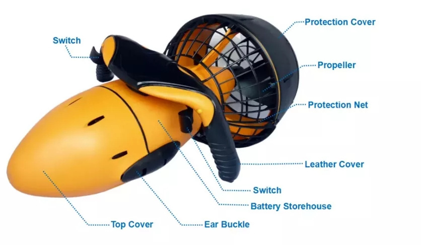 Underground Electric Water Motor Scooter Submersible Sea Diving Propeller Underwater High Speed Booster Electric Water Scooter