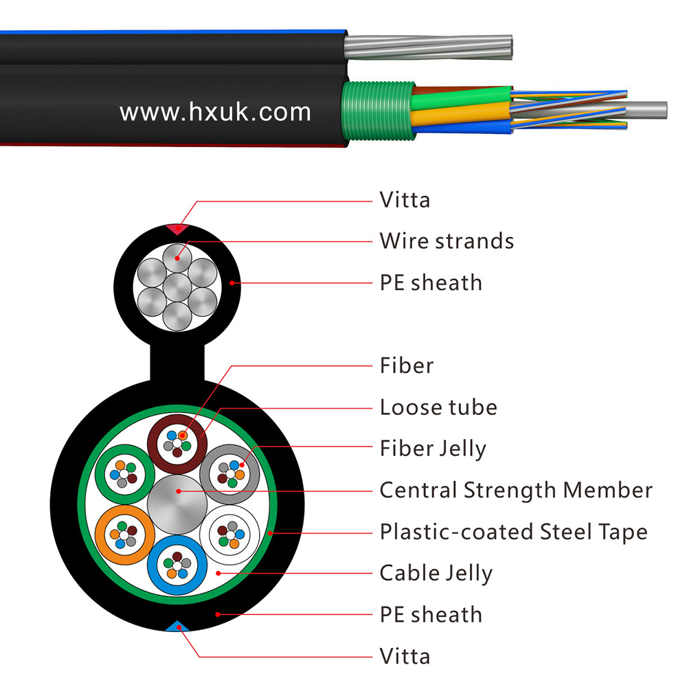 Gytc8a Cable Fiber Optic Outdoor Loose Tube Fiber Optic Cable Manufacturer Fibra Optica Cable