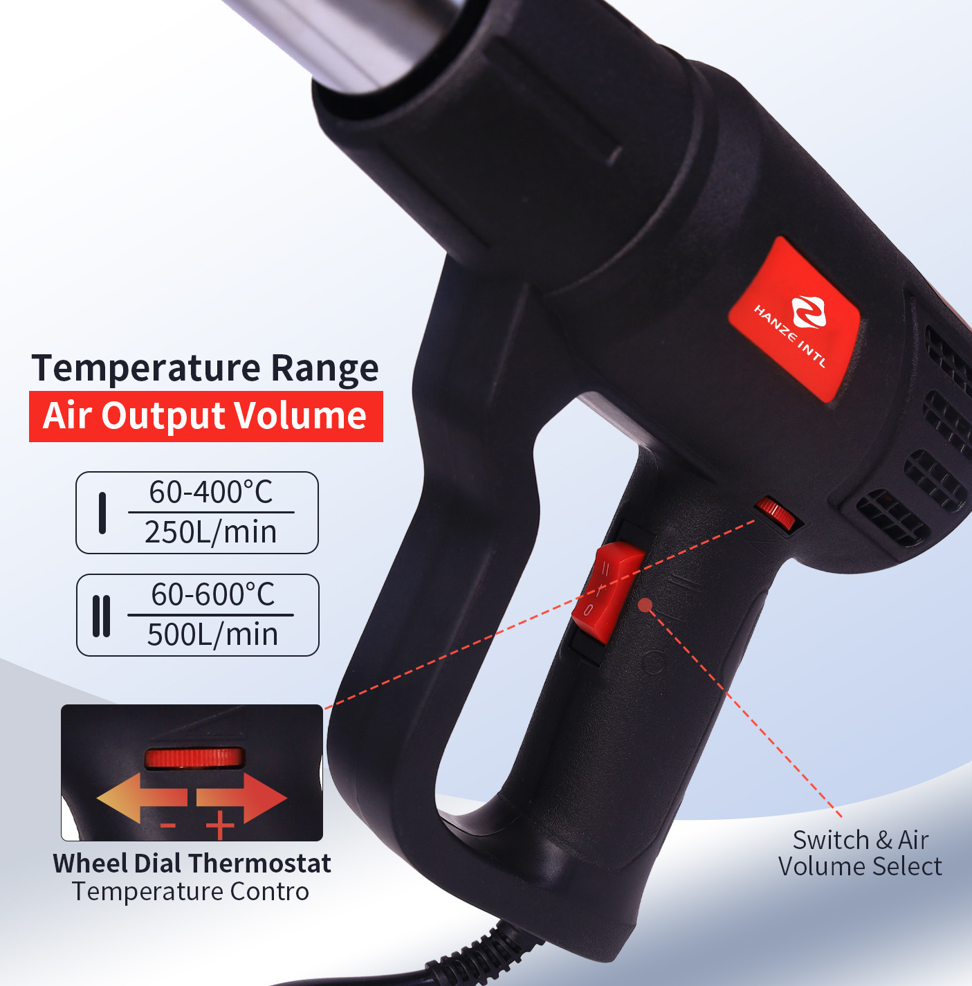 Industrial electric hot air gun heat blow gun for resin art shrink wrap sealing plastic