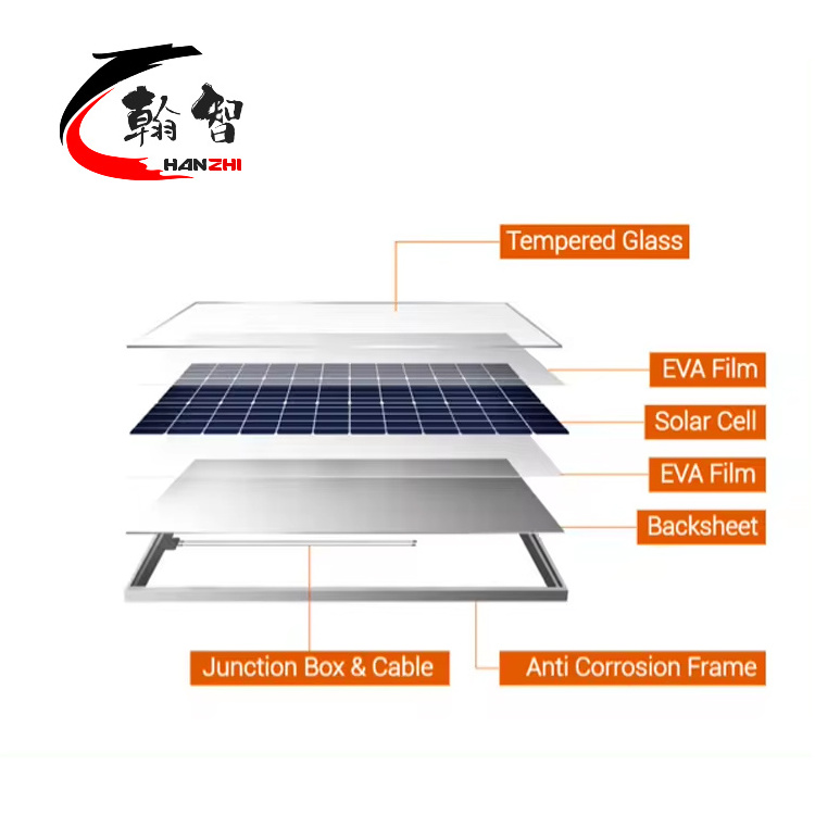 Custom made ETFE laminated / PET laminated 110*65MM 1.W 3.3V small solar panels for led light