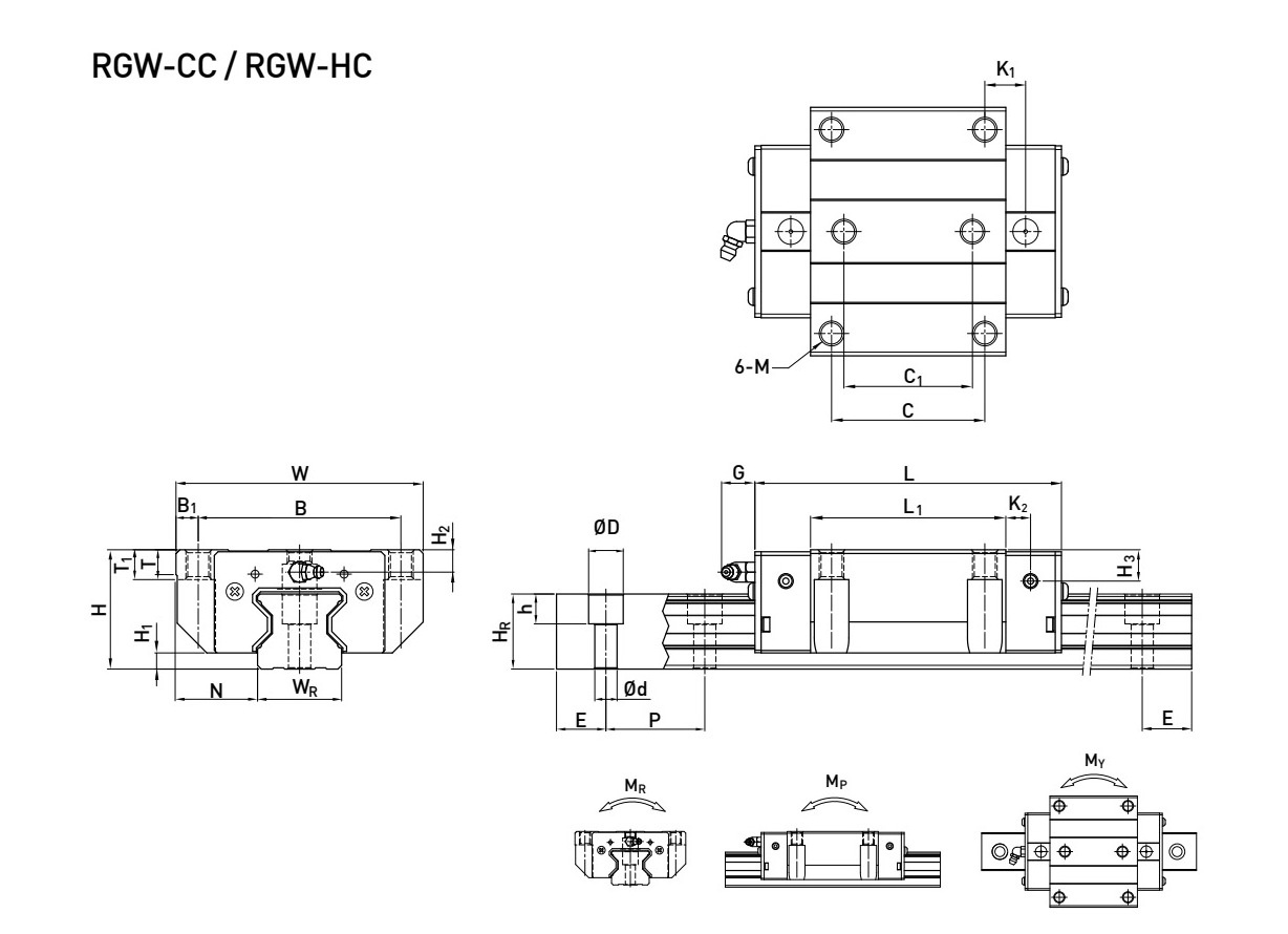 Heavy Load Llinear Guide RGH65CA Big Linear Roller Guide Linear Rails Linear Guides Rail System