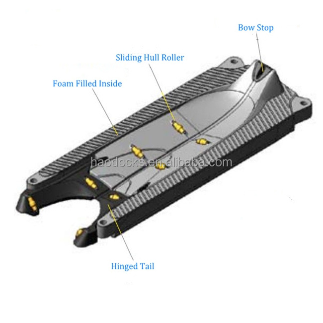 Hot Sale Quality Set Blue Modular Modular Dock Plastic Floating Pontoon Bridge