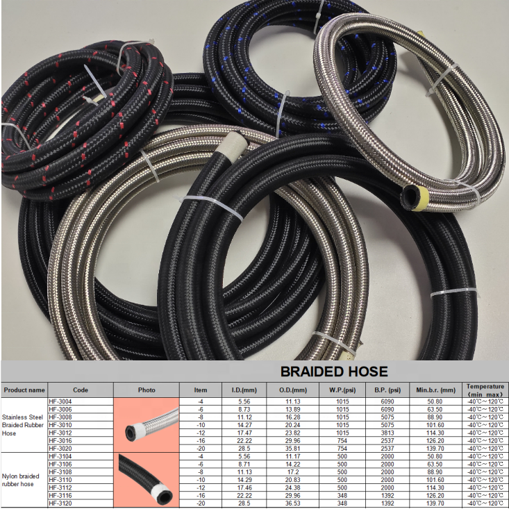 Big Promotion Multiple Size STOCK Stainless steel braided fuel line black nylon nbr/cpe oil hose 4an 6an 8an 10an 12an 16an 20an