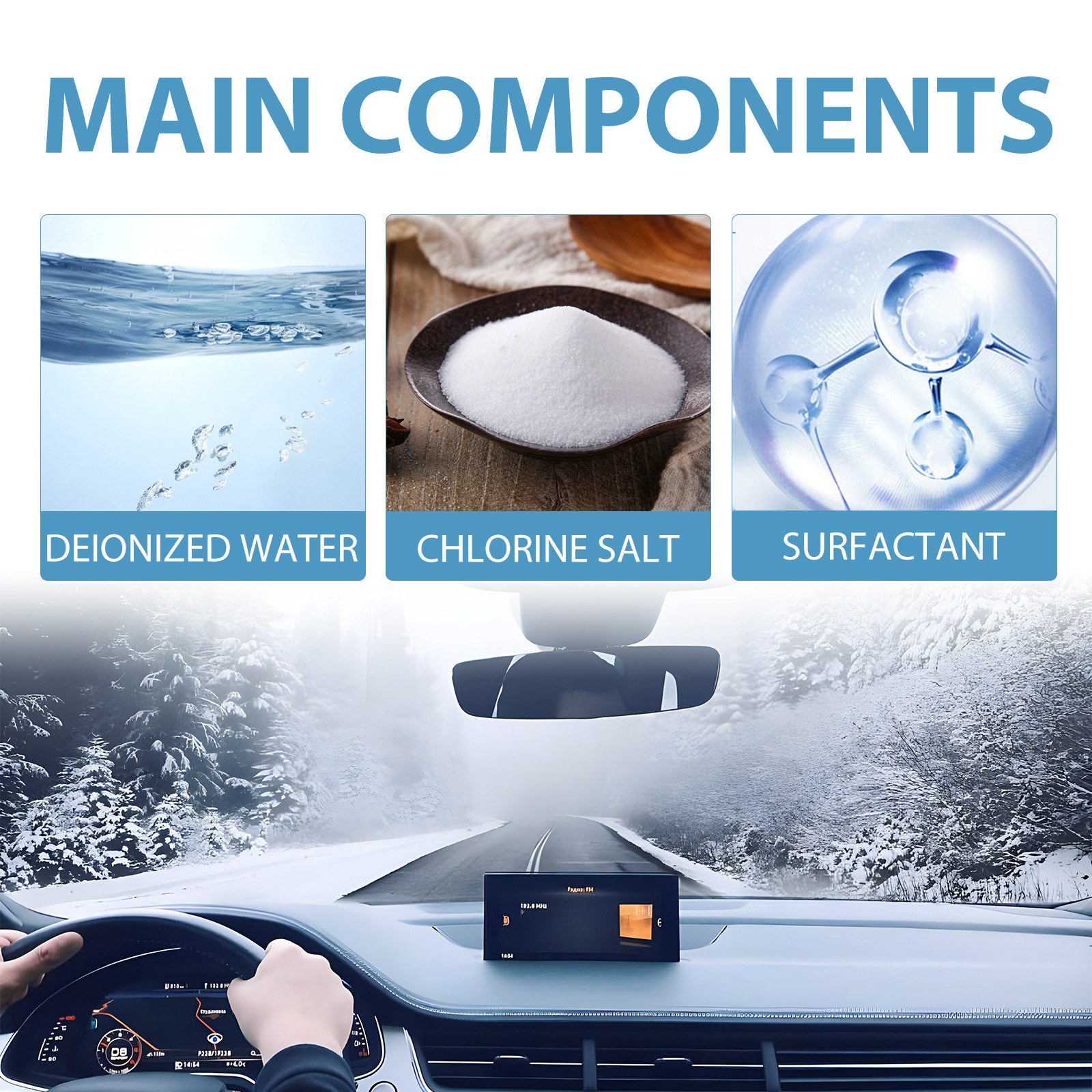 Windshield De-Icer. Instantly Melts Ice & Winter Frost , Windows, Mirrors,Snow Melting Defrost Liquid for Car Window Cleaner