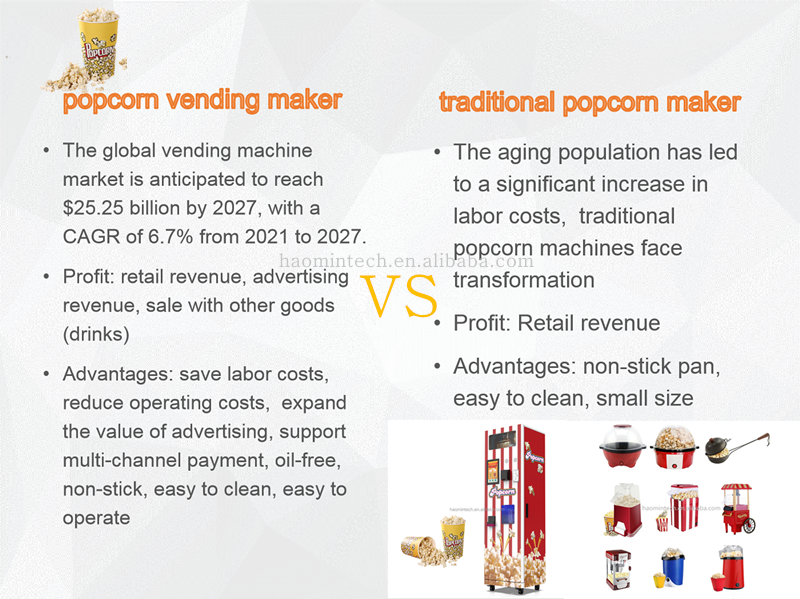 Industrial Popcorn Making Machine  Cinema High Definition Smart Touch Screen Coin Operated Vending Machine