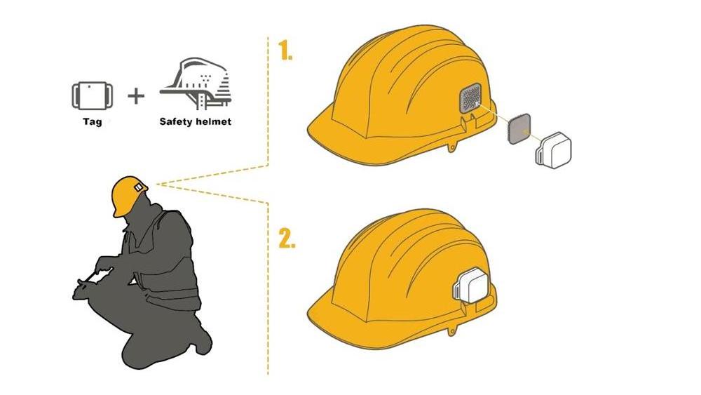 dump truck anti collision  proximity warning system