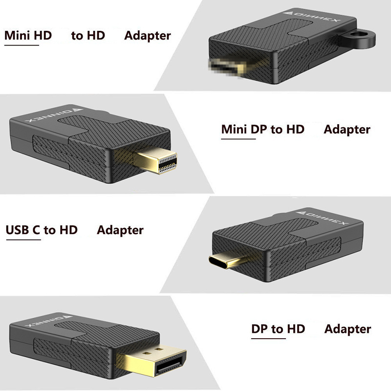 FOINNEX Universal HDMI Adapter Ring Kit with Security Loop-4K USB C/Displayport/Mini DP/Mini HDMI  HDMI Adapter