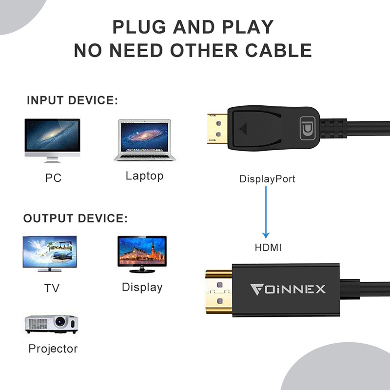 1080P Full HD Display Port to HDMI Gold-Plated Cable 1920x1200 1440x900  1280x720  DP