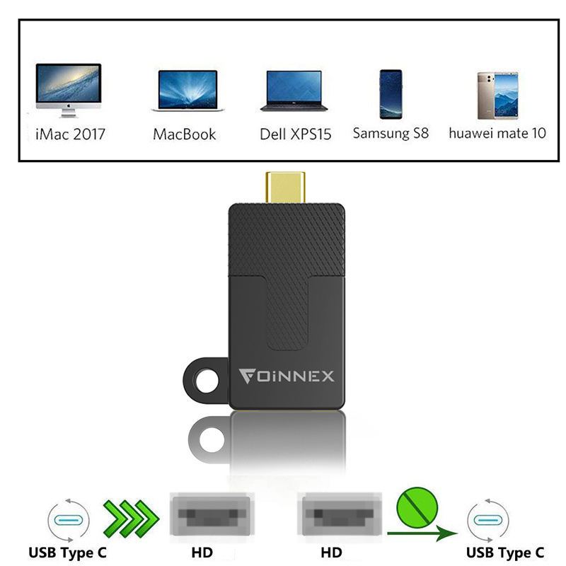 FOINNEX Universal HDMI Adapter Ring Kit with Security Loop-4K USB C/Displayport/Mini DP/Mini HDMI  HDMI Adapter