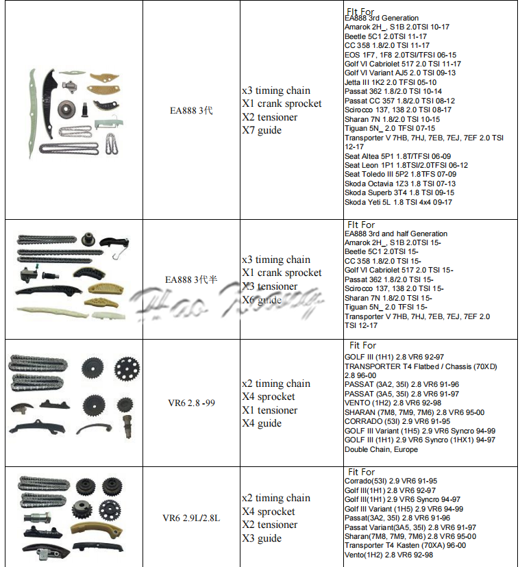 Haoxiang Auto Car Parts VQ25DE Timing Chain Kit Accessories For Altima 02-03 350Z 03-06