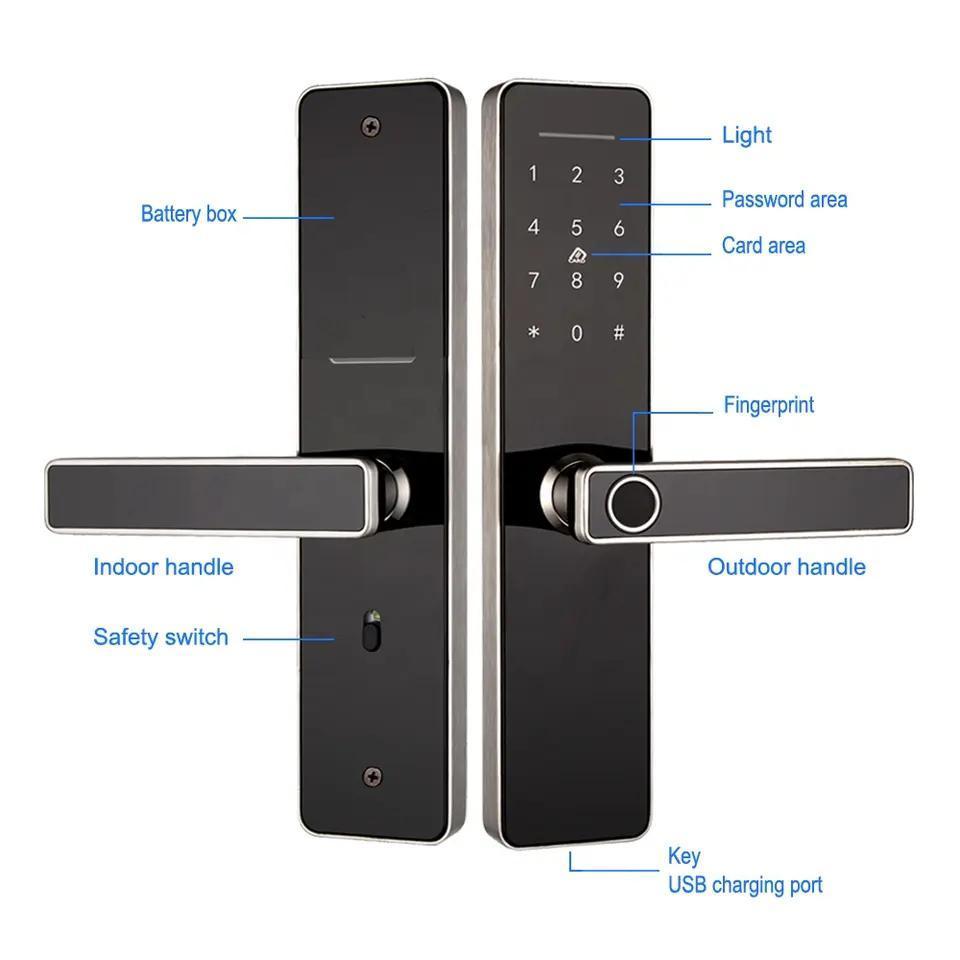 Smart Home Push Pull Digital Stainless Steel Door Lock Waterproofd Electronic Alexa Tuya Zigbee Lock