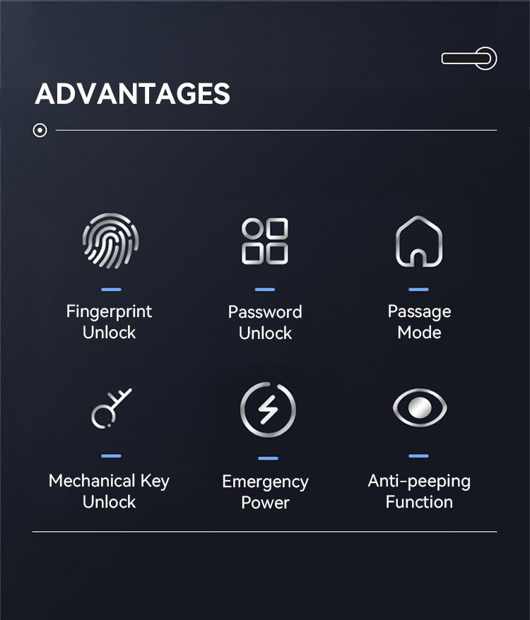 Modern Simple Entrance Door Password Smart Locks Fingerprint Combination Door Locks App Remote Smart Lock