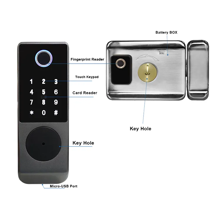 High quality waterproof intelligent lock with front and rear dual fingerprint TUYA remote control Mechanical key Smart Lock