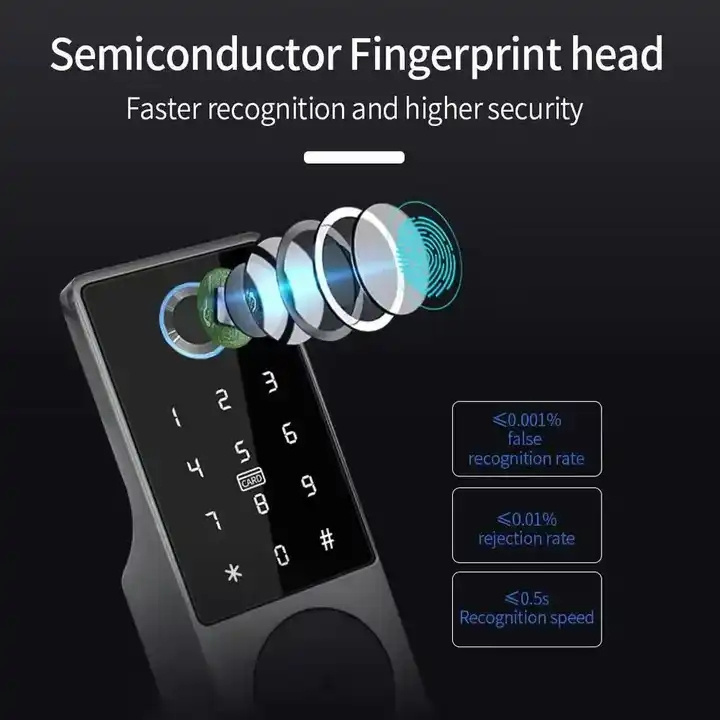 High quality waterproof intelligent lock with front and rear dual fingerprint TUYA remote control Mechanical key Smart Lock