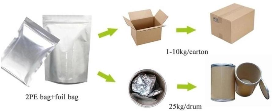 1kg 10kg 25kg bag Xylitol powder in bulk