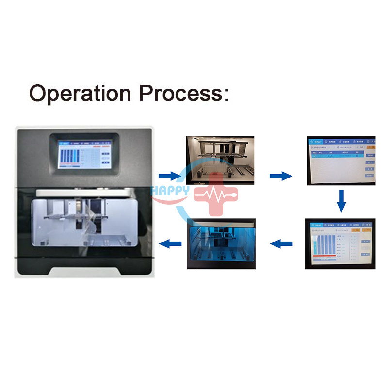 HC-B104 hot sale Nucleic Acid Extraction System machine Nucleic acid extractor with 32 wells in cheap price