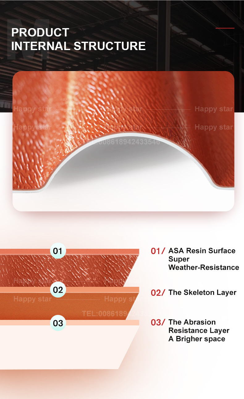 asa telhas plastic sheet roofing composto de pvc telhado redondo teja asa/upvc/pvc synthet resin roof tile roof