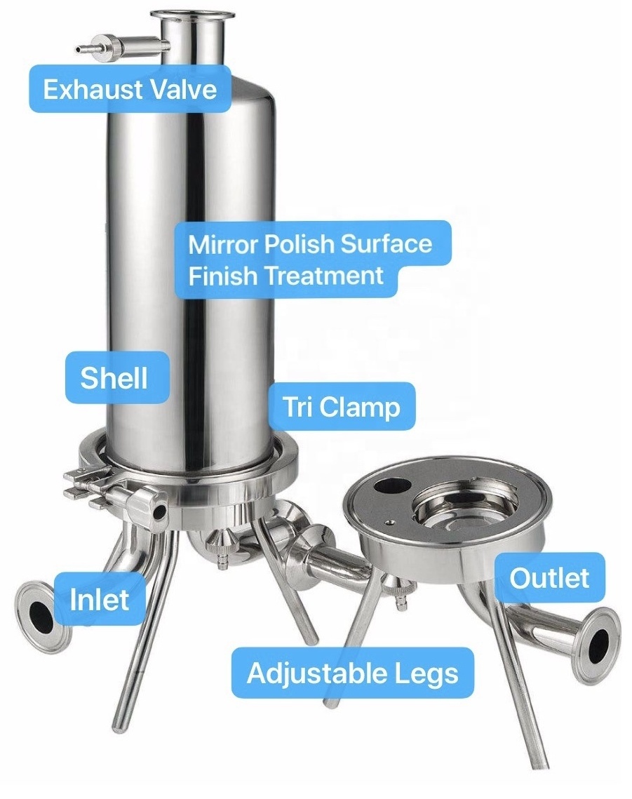 Harbory Food Grade Single Cartridge Filter Housing Full 10inch 20inch 30inch 40inch SS Cartridge Filter Housing