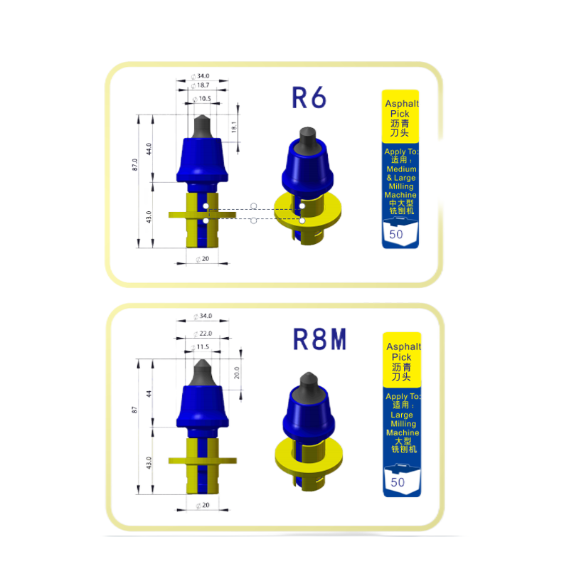 HARDVIK brand High quality Tungsten Carbide CW series Road Milling tools for Asphalt concrete