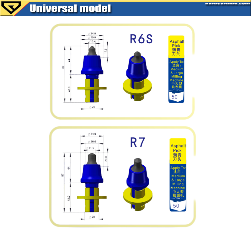 HARDVIK brand High quality Tungsten Carbide CW series Road Milling tools for Asphalt concrete