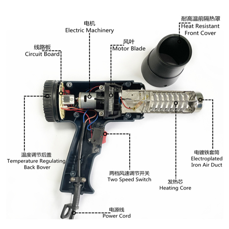 2000W hot air gun blow welding tool heat shrink film 2 grade temperature control plastic welding 110V/220V