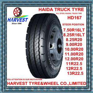 DOUBLE-COIN, TRIANGLE, LINGLONG, DOUBLE-STAR, ANNAITE, KAPSEN all steel truck tire 11R22.5 steer position