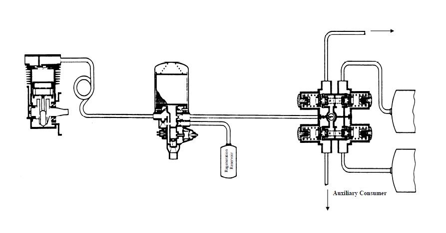 HV-A21 4324102227 Air Dryer (heavy duty truck parts)