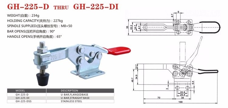 Horizontal Quick release clamps Hold down Safety Toggle clamp GH-225D