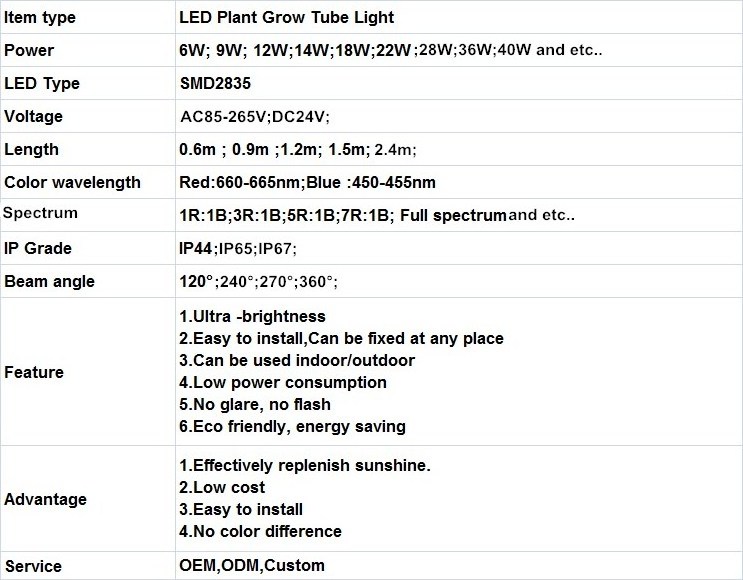 Plant Growth  Light 4 Foot 8 Foot 110V/220V T8 Integrated Led Tube Light Fixture for Indoor VEG