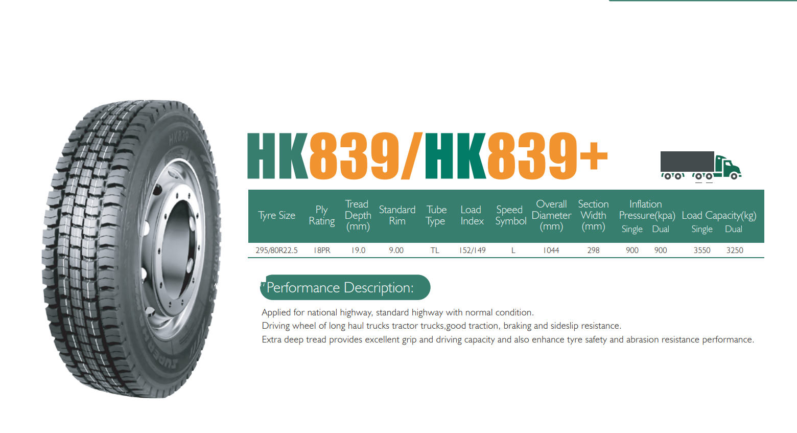 Low Price Wholesale Tubeless tire natural rubber SUPERHAWK HK839  295/80R22.5 Radial Tires truck tire