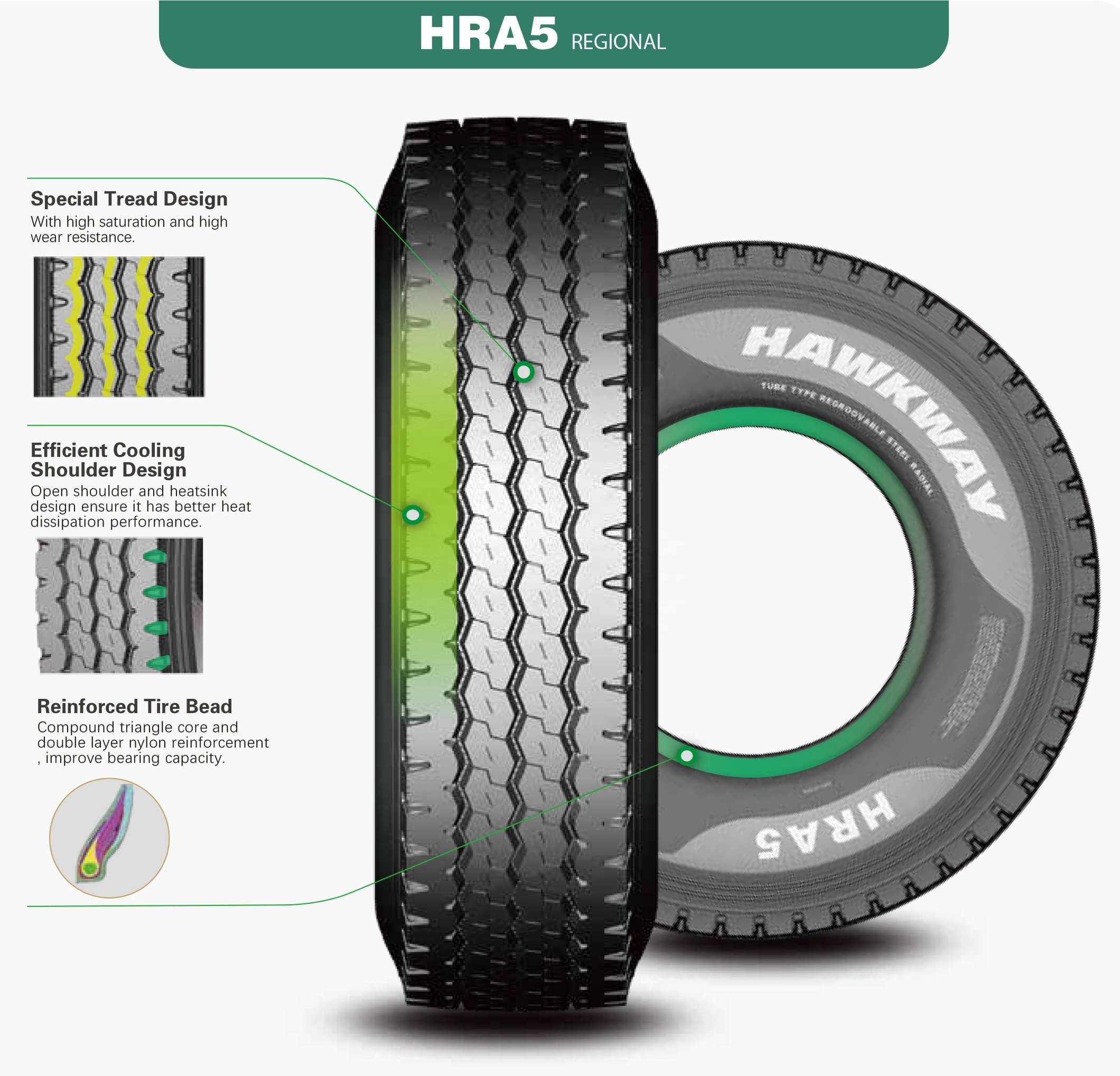 Light truck tyres manufacturer 205/85R16LT 7.00R16LT 7.50R16LT 8.25R16LT All steel radial truck tires