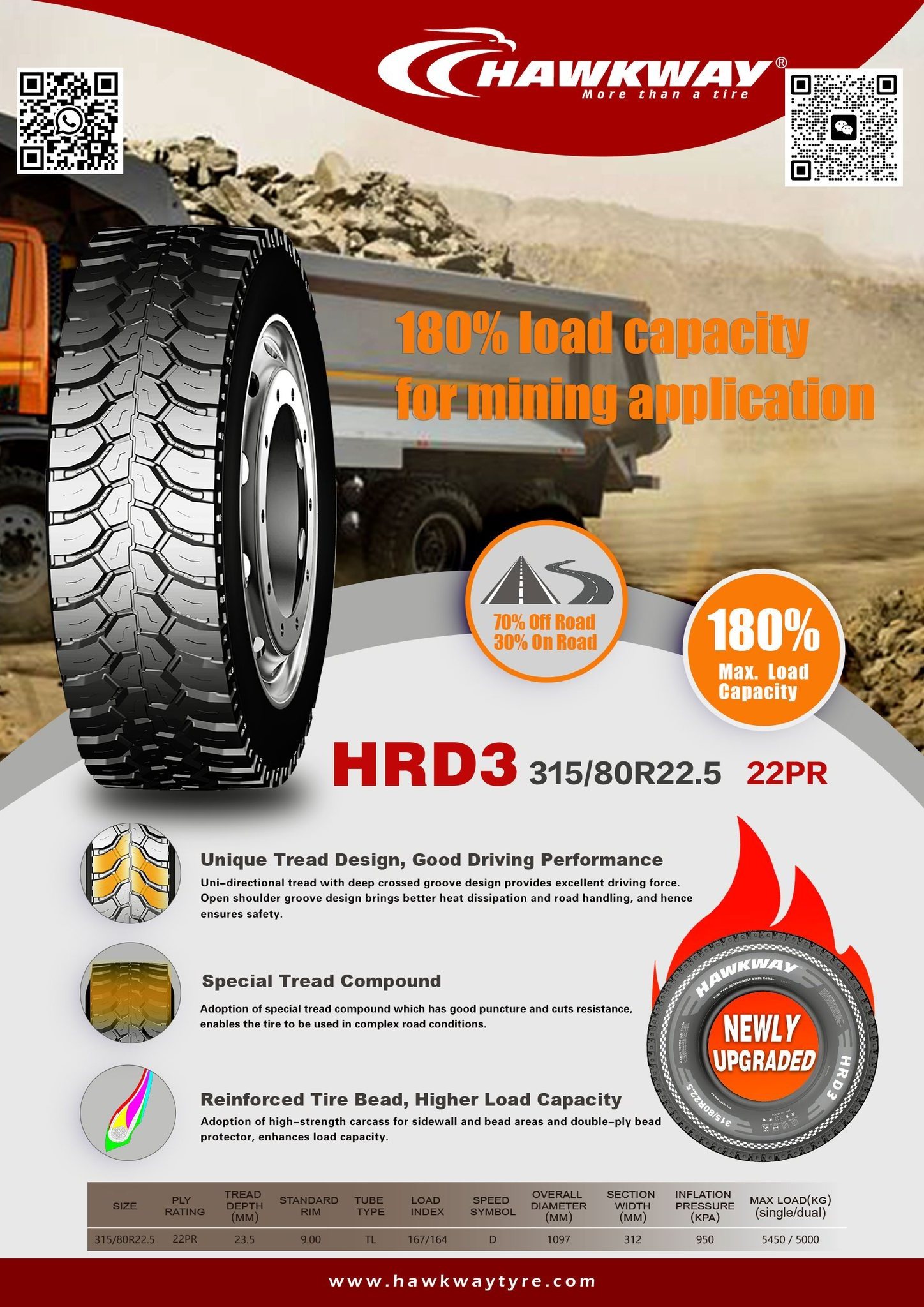 HAWKWAY Radial commercial Truck Tyre 315/80r22.5 22PR HRD3 Drive pattern SOLID truck tires for sale