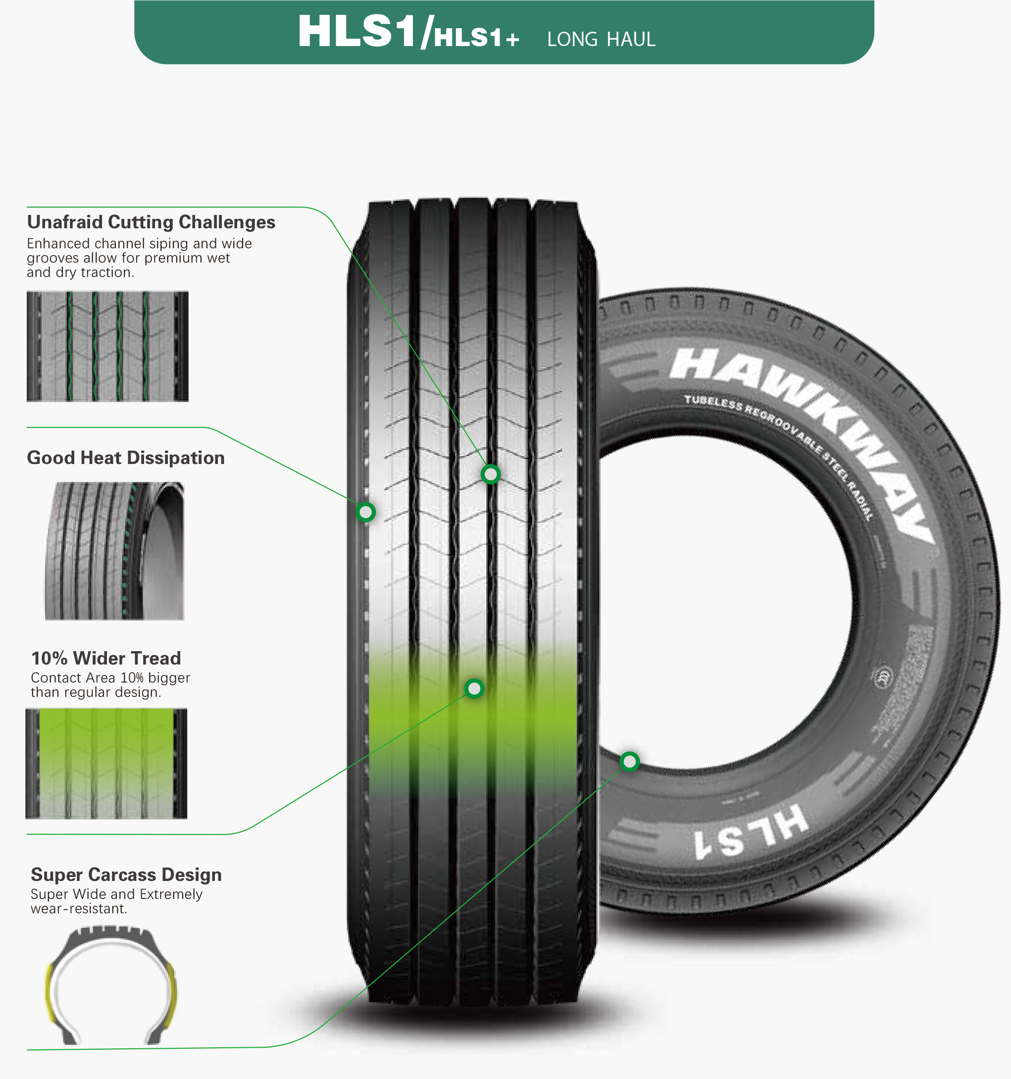 TBR New Tyre Truck brand SUPERHAWK HIGHWAY Truck Tire for HLS1 295/80R22.5 tubeless tyre for long haul