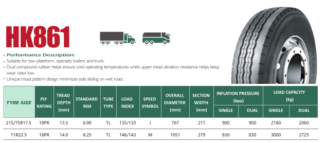 China tyre factory SUPERHAWK/HAWKWAY  215/75 R17.5  TUBLESS LIGHT TRUCK TYRE HK861