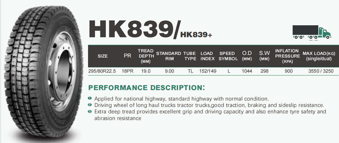 Hot sale TBR Commercial truck tires HK839 size 295/80R22.5 heavy duty truck tires for highway