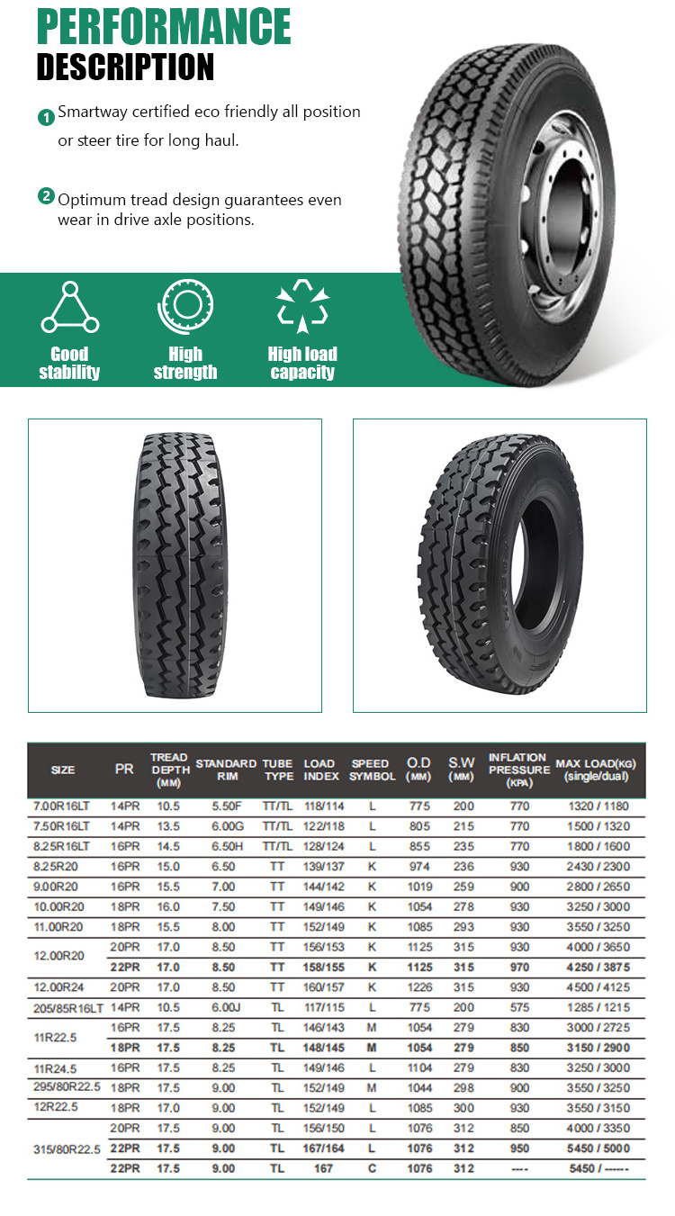 Chinese tires brands Heavy Hawkway Superhawk Radial Commercial 11R22.5 295/75R22.5 11R24.5 Truck Tires