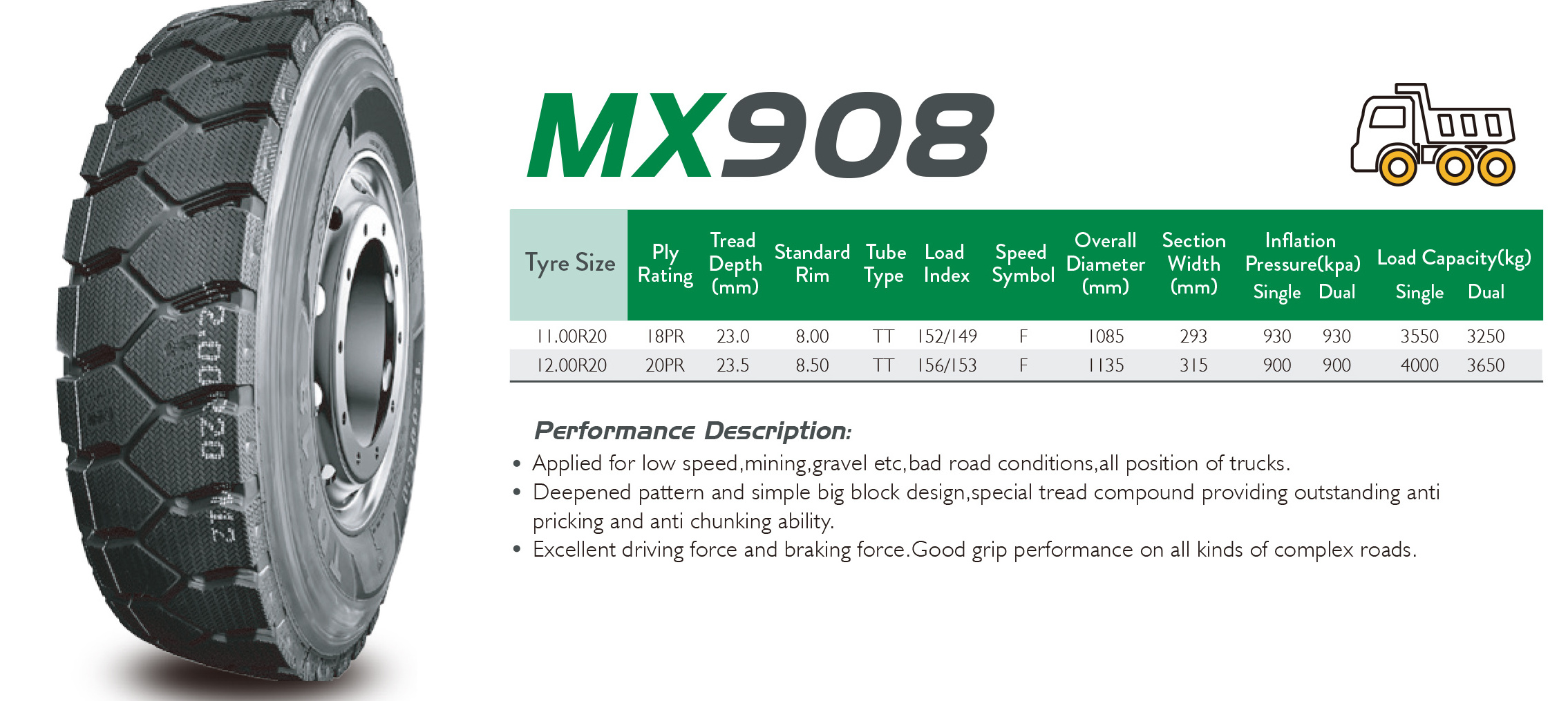 China hot tyres marvemax brand  heavy duty tyres MX908 12.00R20 off the road for mining