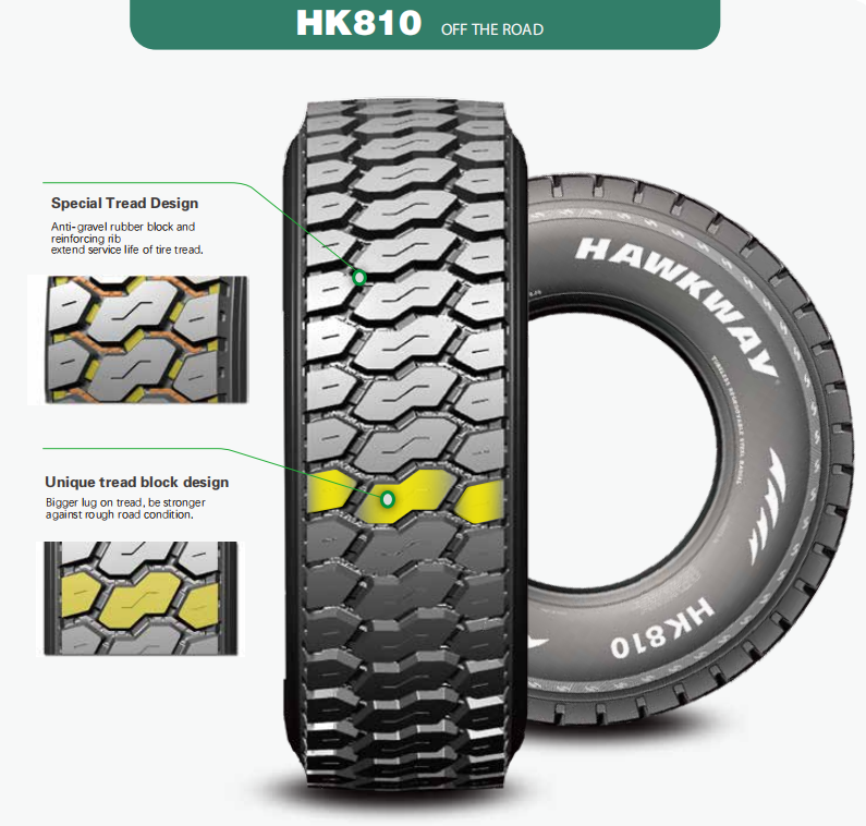 Chinese Popular llantas SUPERHAWK / HAWKWAY HK810 HK859 Mixed Road All-Steel Truck Tire 11r22.5 Radial tyres prices