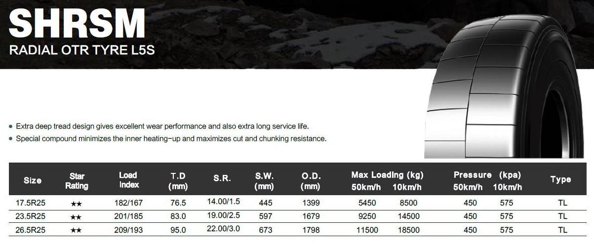 OTR Smooth biasTire Slick Tyre L5S 17.5-25 10.00-20 12.00-24 for Underground Mining Loader