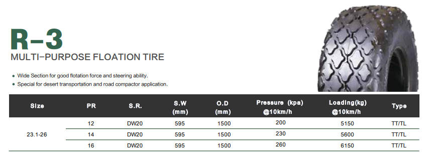 multi purpose tire 23.1-26 OTR nylon tire desert transportation road compactor 12/14/16pr China marvemax hawkway R-3