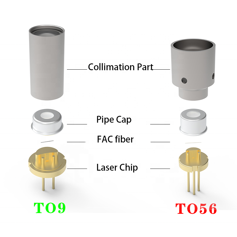 Laser lightingfast axis collimation (FAC) red green and blue lasers for processing engraving