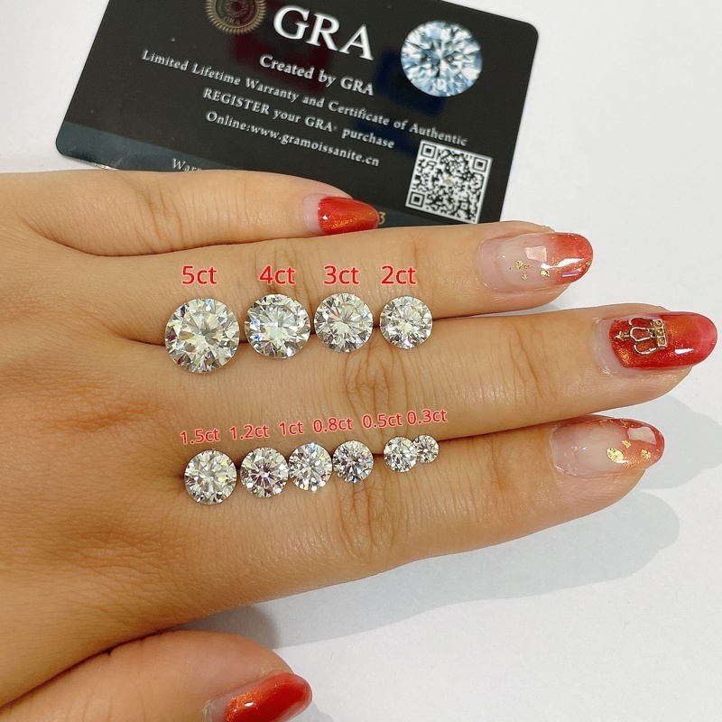 Wholesale Price Loose Gra Moissanite Round Shape 1-3mm White D Vvs Melee Round Cut Moissanite Price Per Carat  Synthetic Diamond