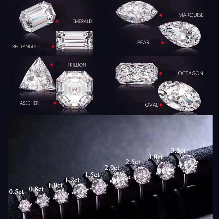 High Quality DEF Colour Oval Cut Loose Moissanite Stone Machine Cut Lab Created wholesale moissanite diamonds